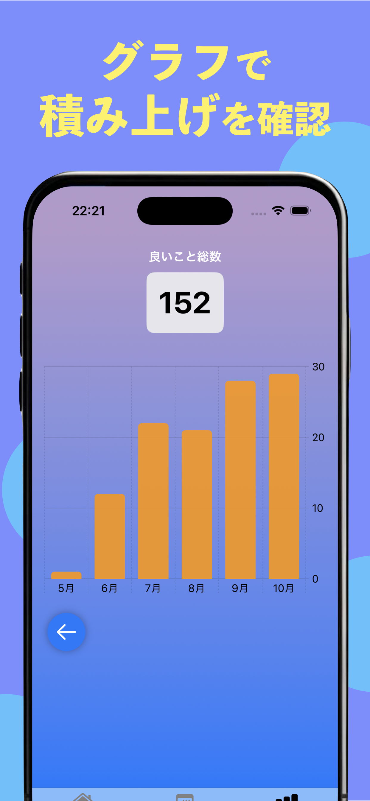 アプリのスクリーンショット2